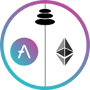 Aave Balancer Pool Token (ABPT) Live Price, Chart and Marketcap