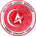 ALBEDO Live Price, Chart and Marketcap
