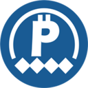 CryptoPerformance Coin (CPC) Live Price, Chart and Marketcap